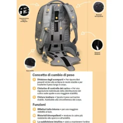 Nordic Personalizowany Ergonomiczny Plecak 30 L