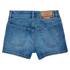Szorty Jeansowe