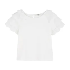 Top